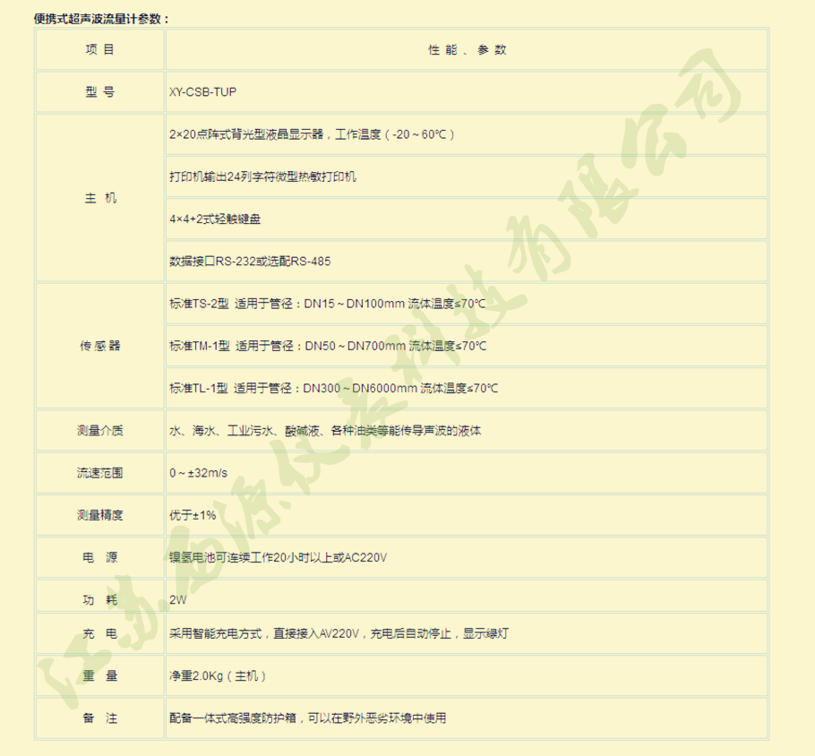 便携式超声波流量计参数