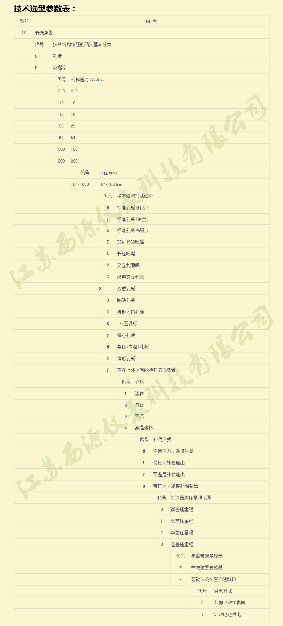 孔板流量计技术选型参数表