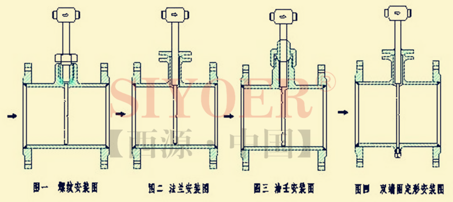 德尔塔巴流量计的几种安装方式