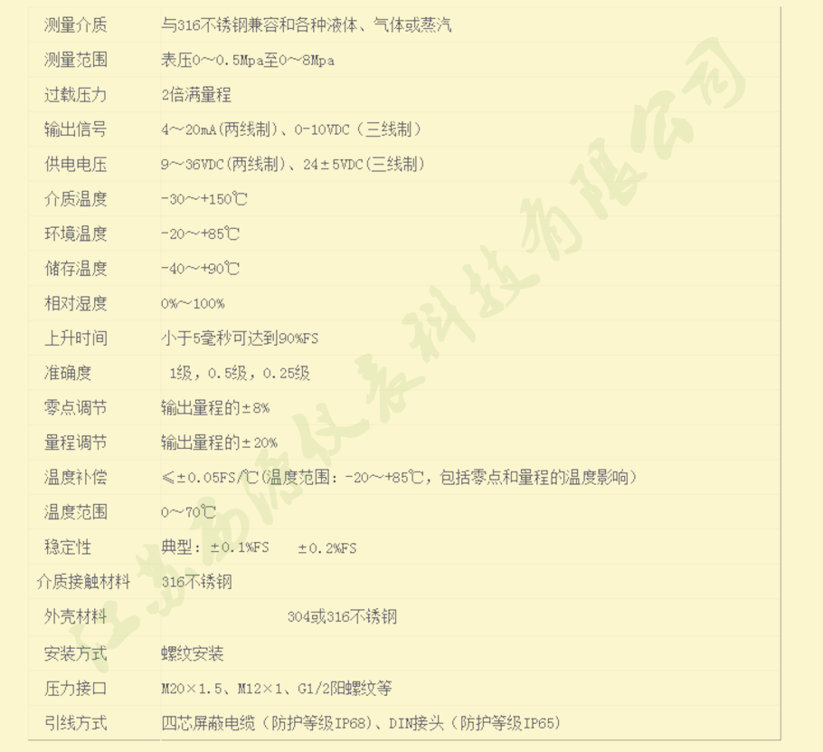 压力变送器选型表