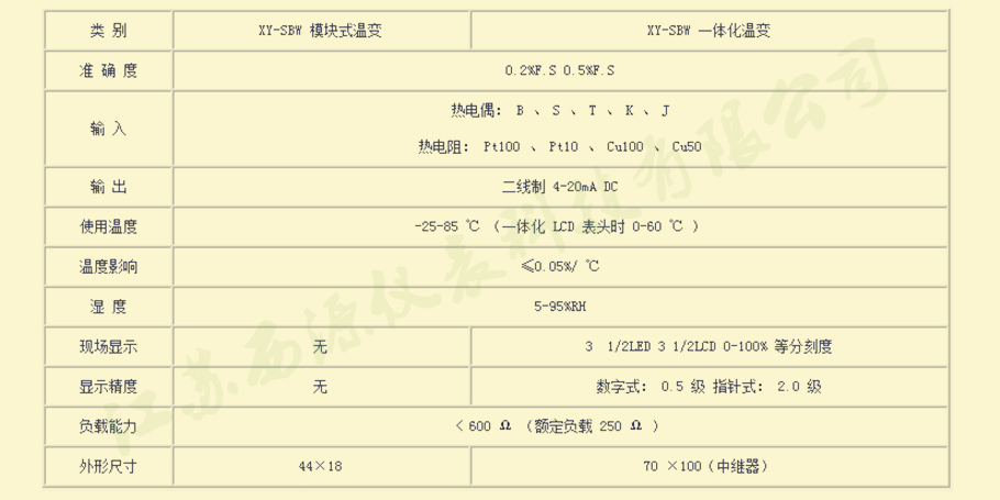 一体化温度变送器选型参数