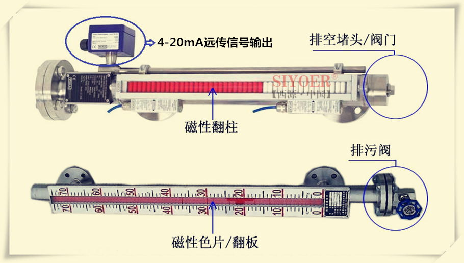 磁性浮子液位计