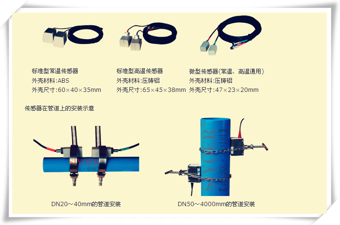 外夹式超声波流量计安装